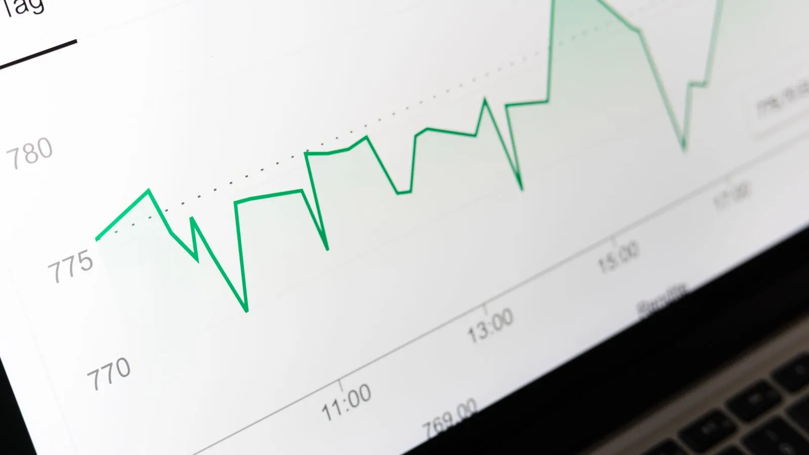 A clean website traffic line chart climbing across a laptop screen